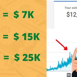 How To Make Money With YouTube Shorts | Earn $112/day (Copy & Paste)