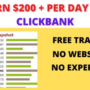 How To Promote Clickbank Products Without A Website with Free Traffic |Clickbank Affiliate Marketing